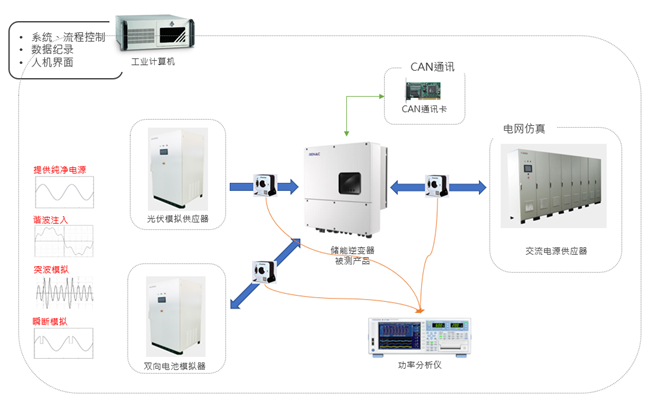 918博天堂918btt(中国)官方网站