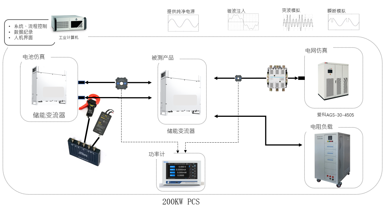 918博天堂918btt(中国)官方网站