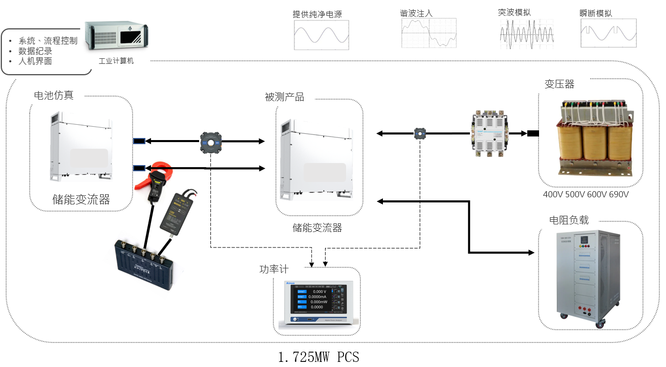 918博天堂918btt(中国)官方网站