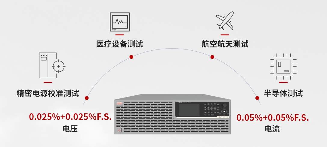 2025072137759237 918博天堂918btt(中国)官方网站