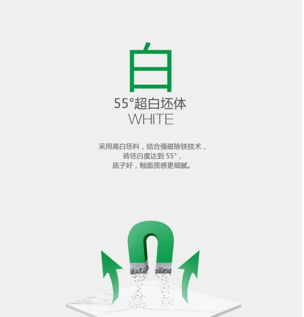 hjc888黄金城康健生态瓷砖超白砖体