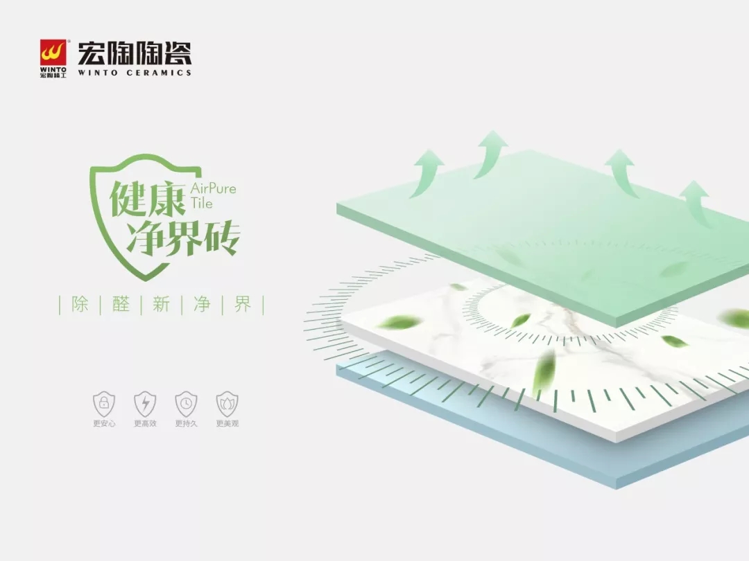 hjc888黄金城康健境界瓷砖