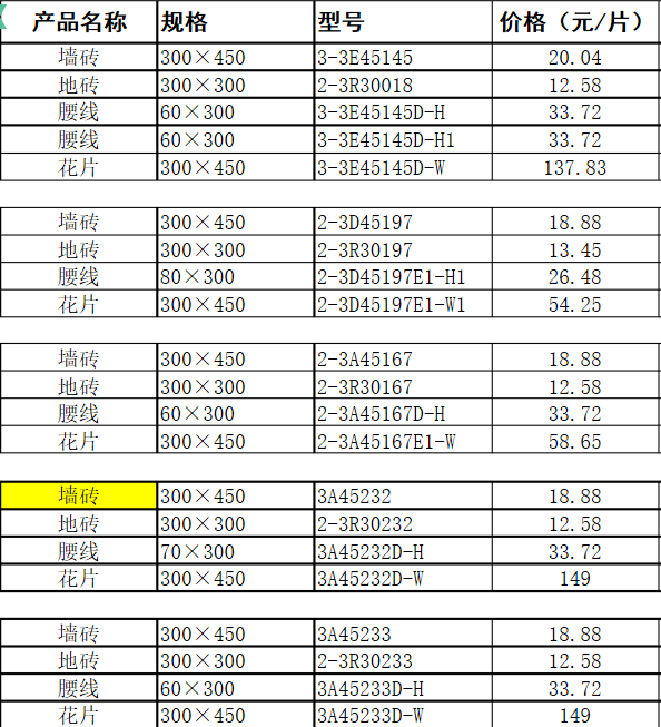 hjc888黄金城价钱3