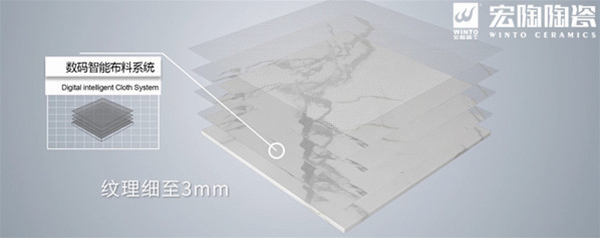 hjc888黄金城通体瓷砖纹理特点图