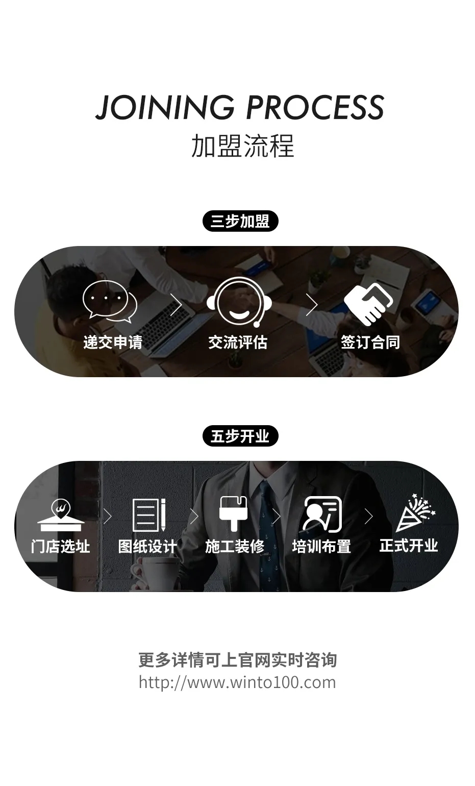 hjc888黄金城地砖加盟流程先容