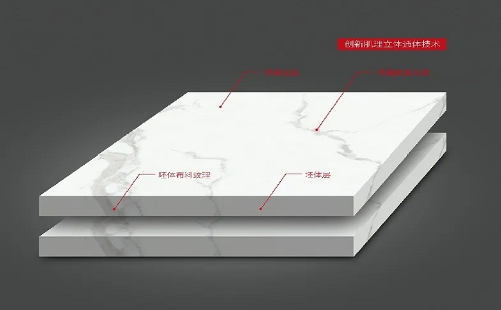 中国陶瓷一线品牌hjc888黄金城陶瓷品牌瓷砖图片