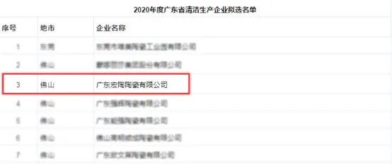 hjc888黄金城地砖拟选名单