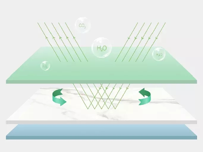 hjc888黄金城康健净界瓷砖地砖无辐射