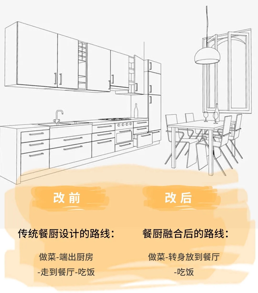 2021hjc888黄金城岩板优美厨房设计新趋势