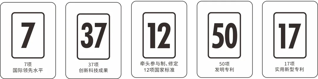 hjc888黄金城获得的殊荣总截图
