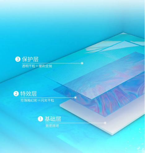 hjc888黄金城菁系列质感砖分层条理图