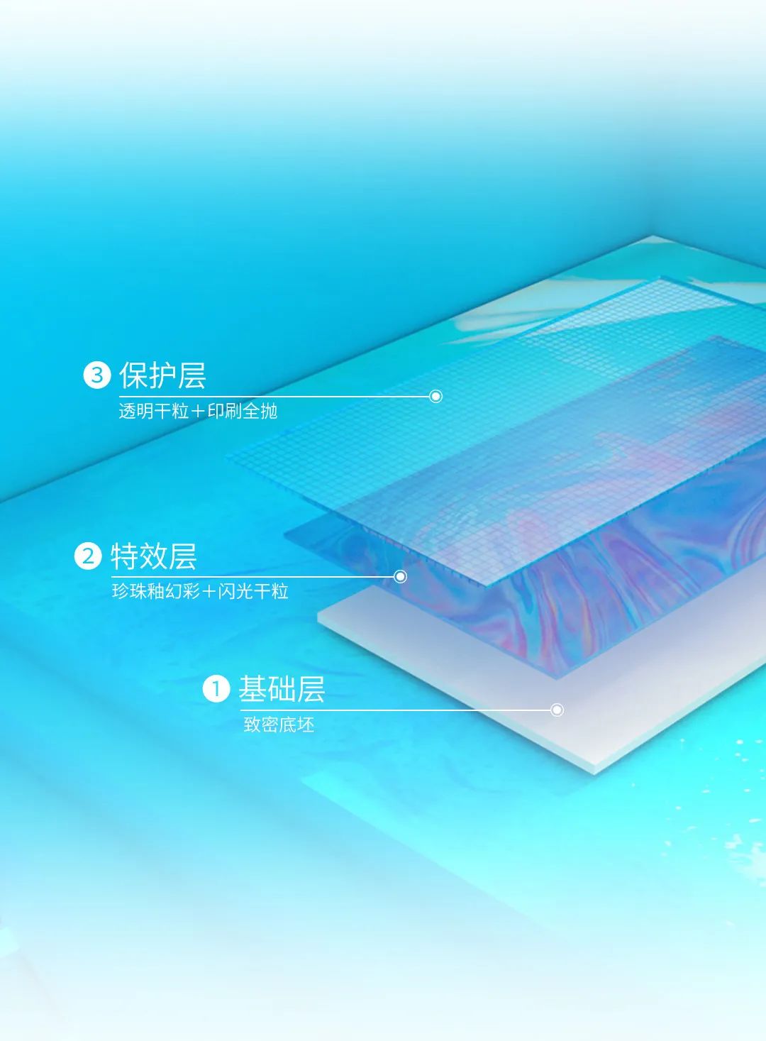 hjc888黄金城菁系列质感瓷砖产品结构图