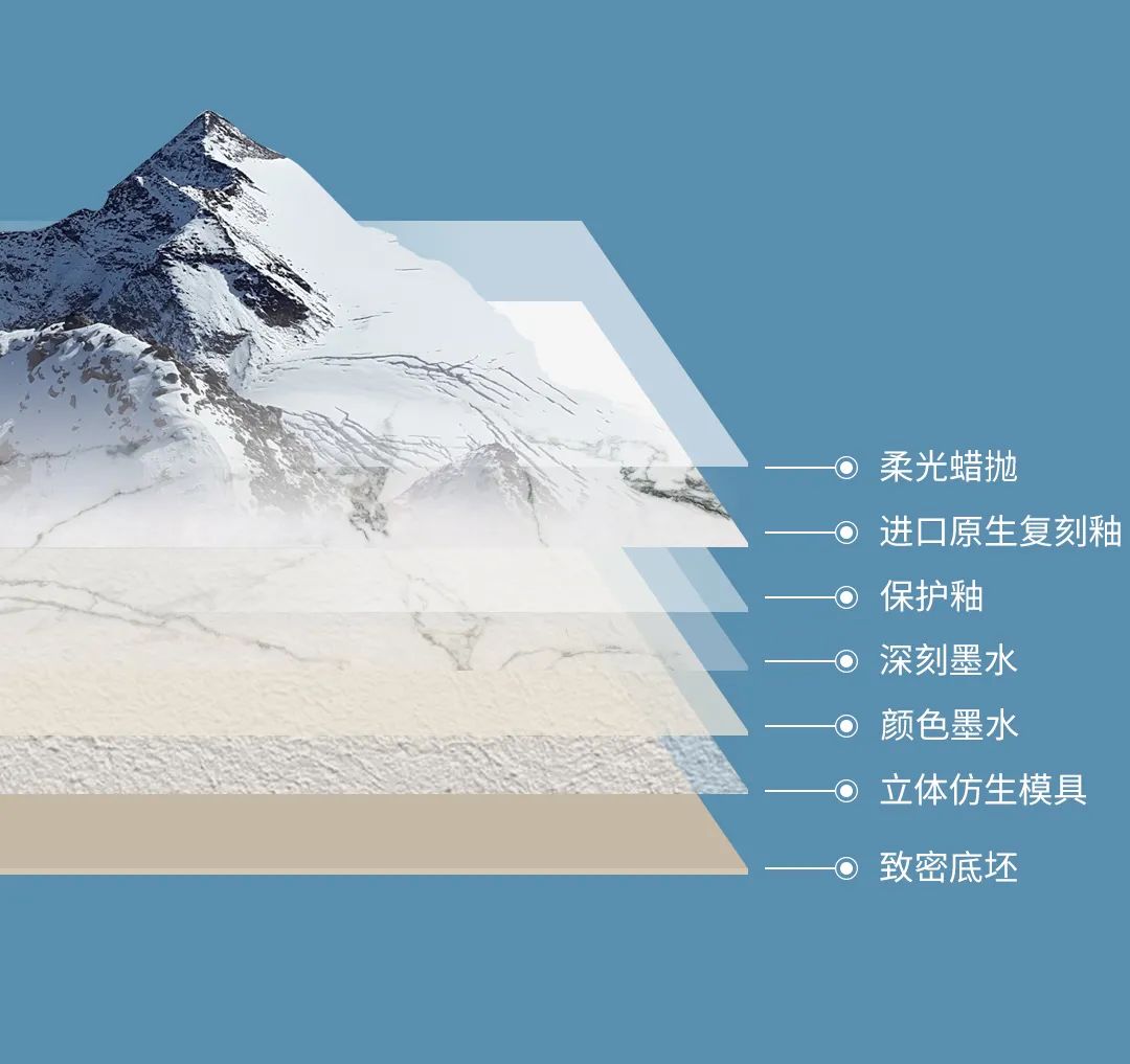 hjc888黄金城珍藏质感砖结构图片