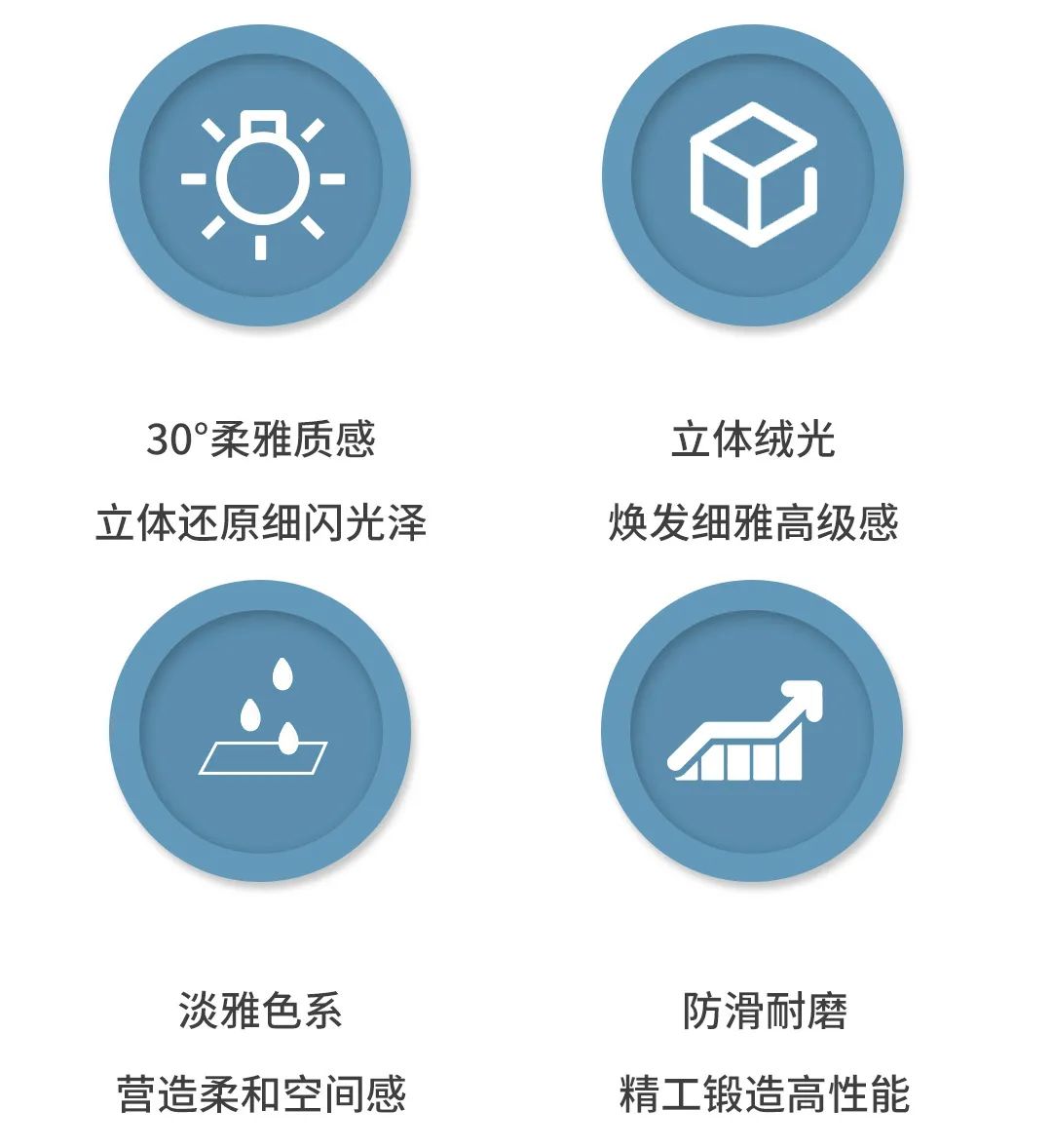 hjc888黄金城皓影质感瓷砖系特点图片