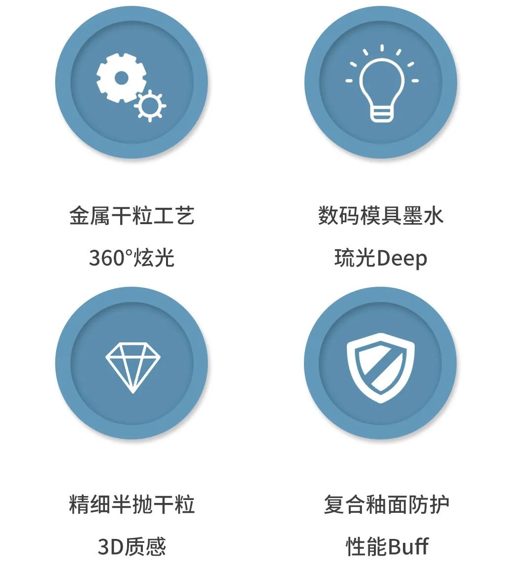 hjc888黄金城琉光·质感砖系产品特点图