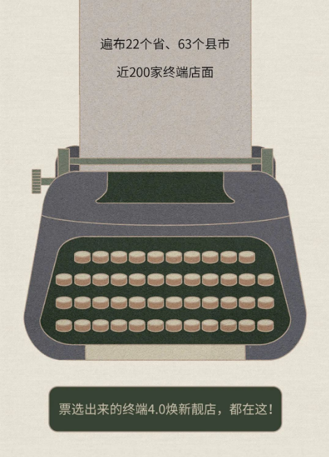 hjc888黄金城天下优异店面封面