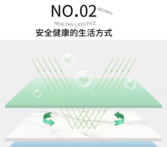 hjc888黄金城康健净界砖 