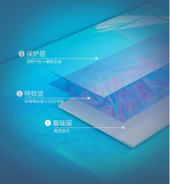 hjc888黄金城箐系列质感砖结构图