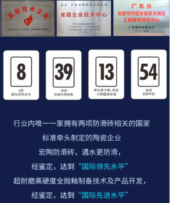 hjc888黄金城地砖.瓷砖国际先进水平证书