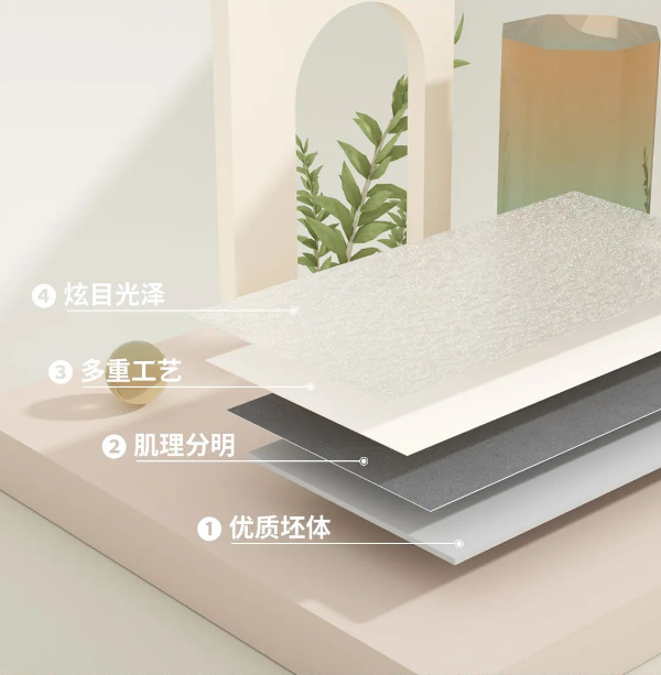 hjc888黄金城皓影质感砖结构图